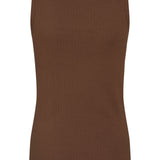 UWCasandra Top
