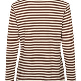 UWLone Polo
