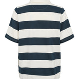 UWLaena polo